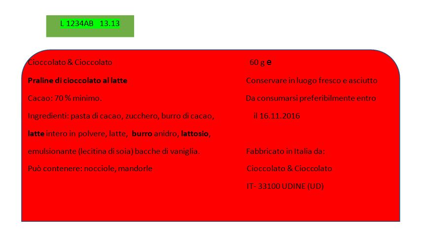 lotto